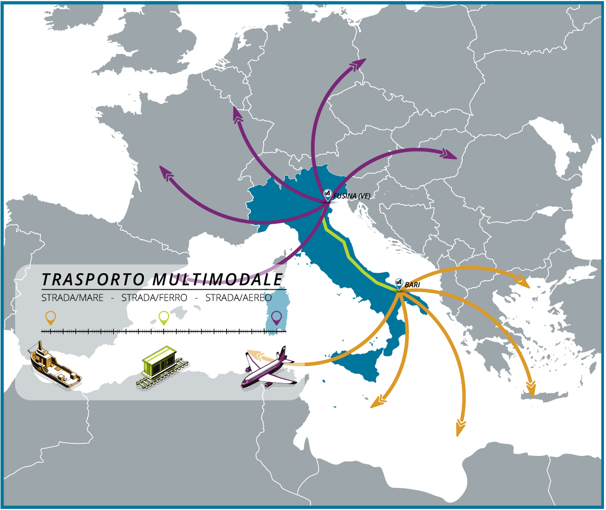 TRASPORTO MULTIMODALE